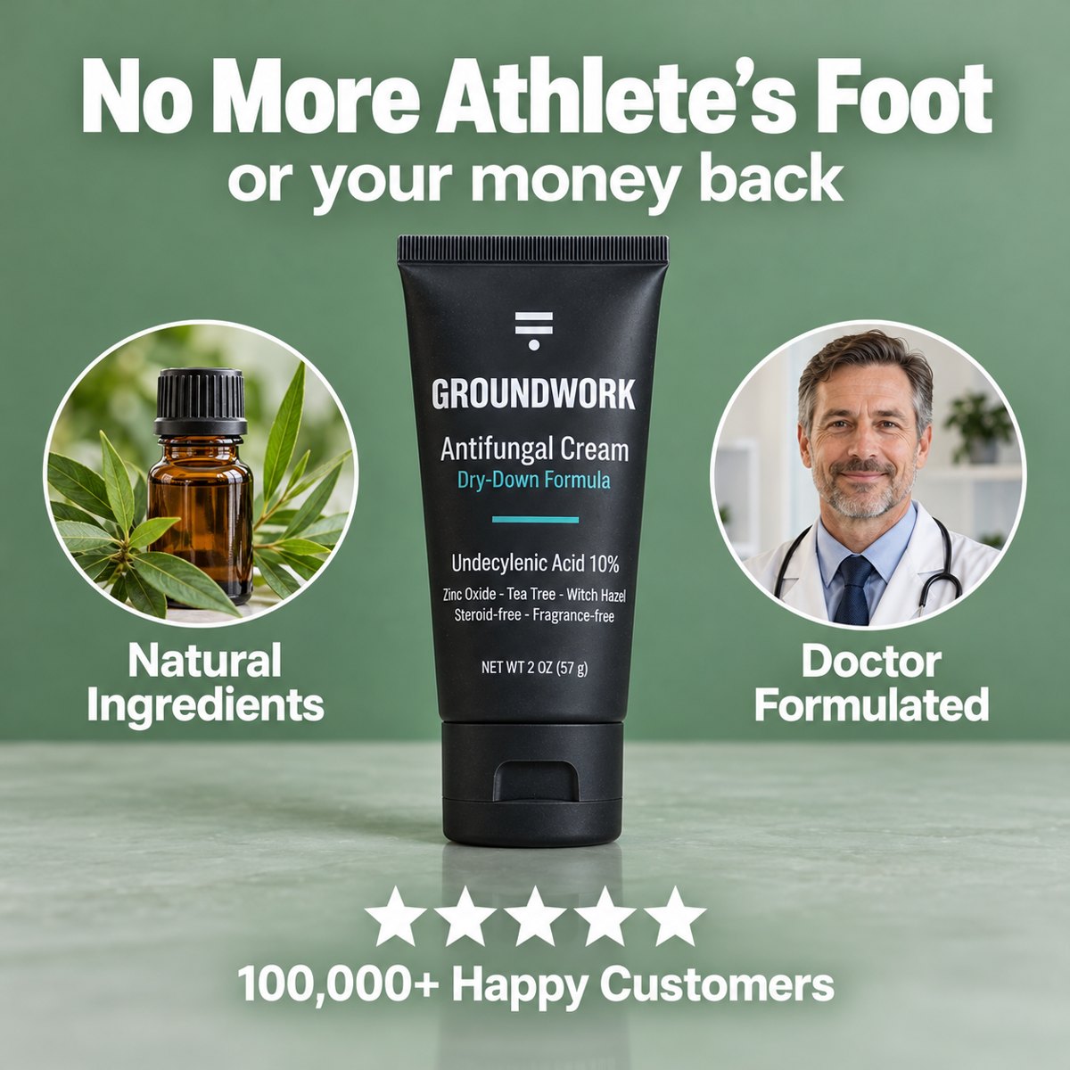 Groundwork Antifungal Cream